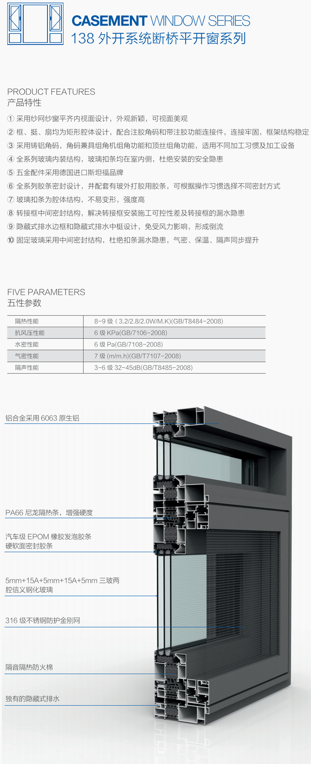138外开系统断桥平开窗系列.png